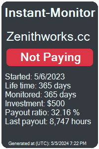 zenithworks.cc Monitored by Instant-Monitor.com
