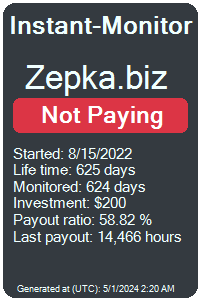 zepka.biz Monitored by Instant-Monitor.com