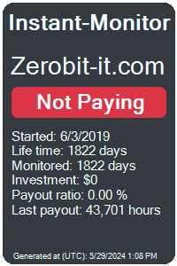 zerobit-it.com Monitored by Instant-Monitor.com