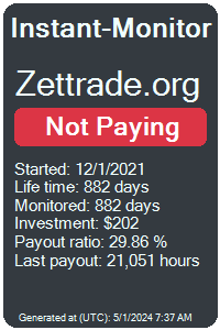 zettrade.org Monitored by Instant-Monitor.com