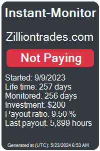 zilliontrades.com Monitored by Instant-Monitor.com