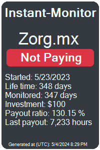zorg.mx Monitored by Instant-Monitor.com