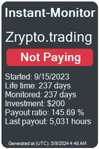 zrypto.trading Monitored by Instant-Monitor.com