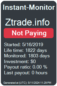 ztrade.info Monitored by Instant-Monitor.com