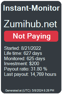 zumihub.net Monitored by Instant-Monitor.com