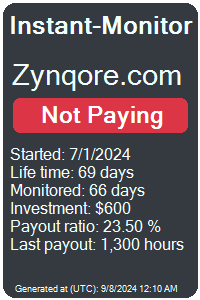 zynqore.com Monitored by Instant-Monitor.com